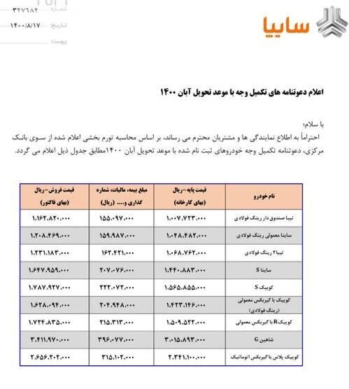 قیمت‌ خودرو رسما افزایش یافت | اعلام قیمت جدید محصولات سایپا