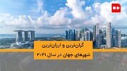 ویدئو | تهران، گران‌تر از مسکو و استانبول | فهرست گران‌ترین و ارزان‌ترین شهرهای جهان در ۲۰۲۱