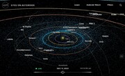 با «چشمان سیارک‌های ناسا» به کاوش در فضا بپردازید + لینک