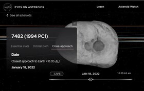 یک سیارک «بالقوه خطرناک» در مسیر «مواجهه نزدیک» با زمین قرار دارد | سیارک‌هایی که می‌توانند ویرانگر باشند
