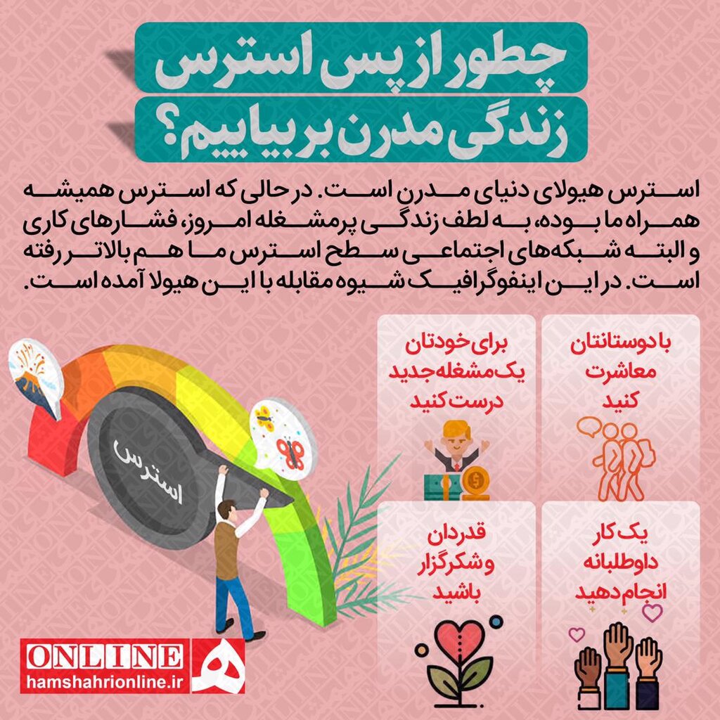 اینفوگرافیک | چطور از پس هیولای زندگی مدرن بربیاییم؟ | کاری که استرس با بدن ما میکند