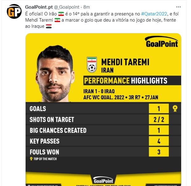 عکس | بازتاب درخشش طارمی در رسانه خارجی