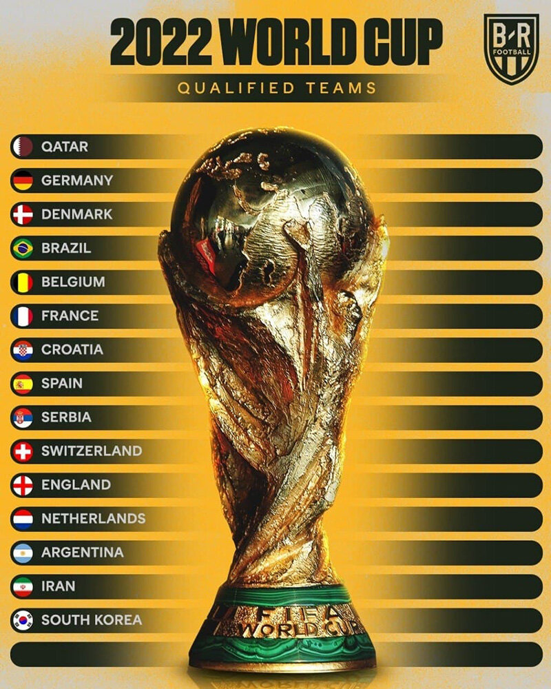 اسکوچیچ به حسرت تاریخی پایان میدهد؟ | نتایج ۲ بازی ایران سرنوشتساز شد