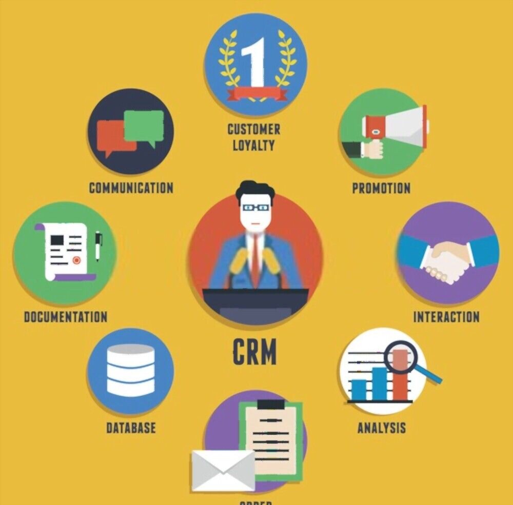 نرم افزار CRM ابری.jpg