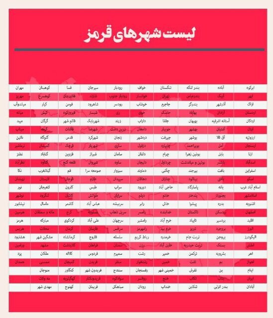 لیست کامل رنگبندی کرونایی شهرهای کشور | وضعیت شهرتان را ببینید