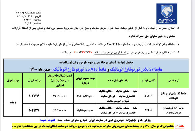 فروش فوق العاده دو محصول هایما از امروز | جدول قیمت و زمان تحویل