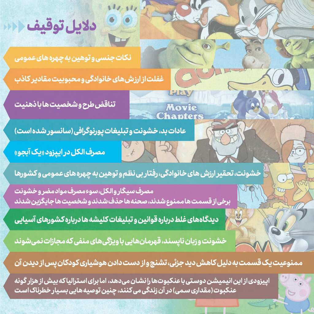 انیمیشنهای محبوب جهان که طعم توقیف را چشیدند!