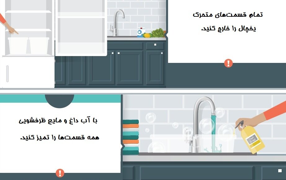 سادهترین راه برای رفع بوی بد یخچال و تمیز کردن آن