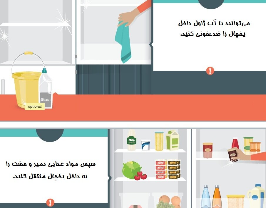 سادهترین راه برای رفع بوی بد یخچال و تمیز کردن آن