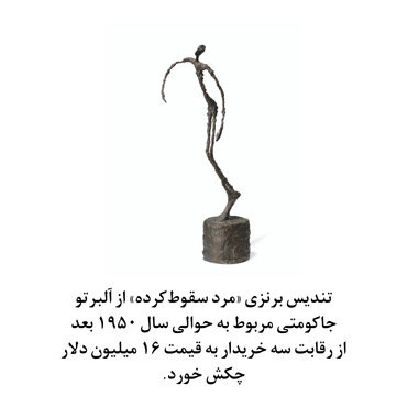 تصاویر | تابلویی از پیکاسو ۲۰ میلیون دلار فروش رفت | شب ۲۱۲ میلیون دلاری برای فروش هنر مدرن خانه حراج کریستیز