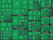 روز تاریخی بورس ؛ همه نمادها یکپارچه سبزپوش شدند | عبور قدرتمند شاخص کل از سقف تاریخی