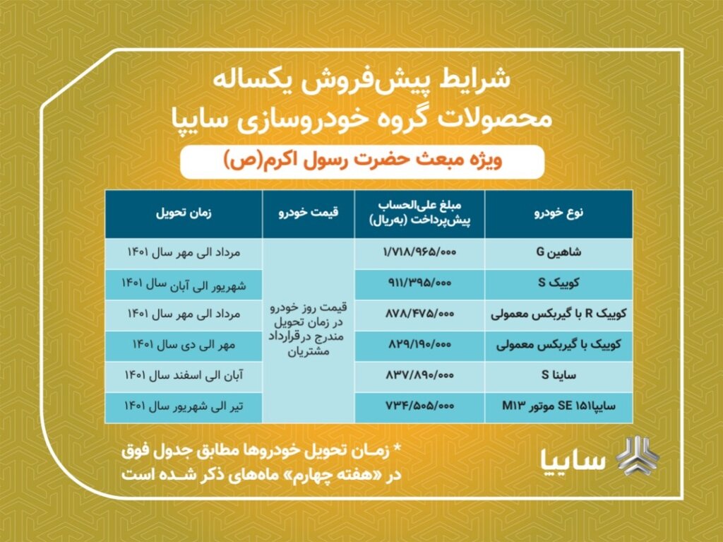 نخستین پیش فروش محصولات سایپا ویژه مادران دارای ۲ فرزند | اسامی خودروها و زمان تحویل