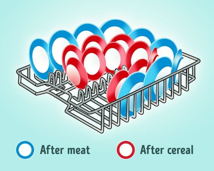ماشین ظرفشویی شما هم ظروف را خوب تمیز نمیکند؟ | با این ترفند همه ظرفها حسابی شسته میشوند