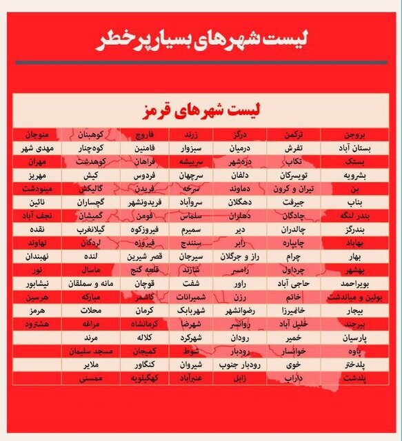 اعلام اسامی شهرهای بسیار پرخطر کرونایی | فقط این سه شهر کشور وضعیت عادی دارند