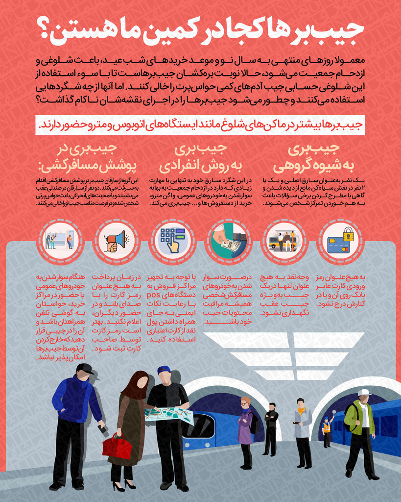 اینفوگرافیک | در این روزهای شلوغ جیببرها کجا در کمین ما نشستهاند؟ | با این چند روش ساده، حرفهای ترین جیببرها را ناکام بگذارید