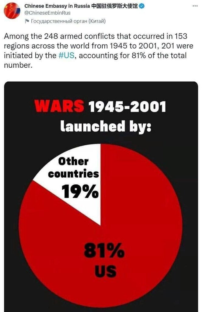 چند درصد از جنگ‌های دهه‌های اخیر را آمریکایی را به راه انداخته‌اند؟
