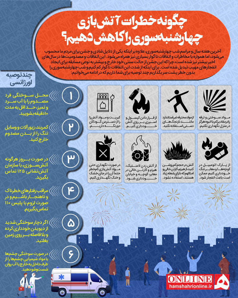 اینفوگرافیک | چگونه خطرات آتش‌بازی چهارشنبه‌سوری را کاهش دهیم؟