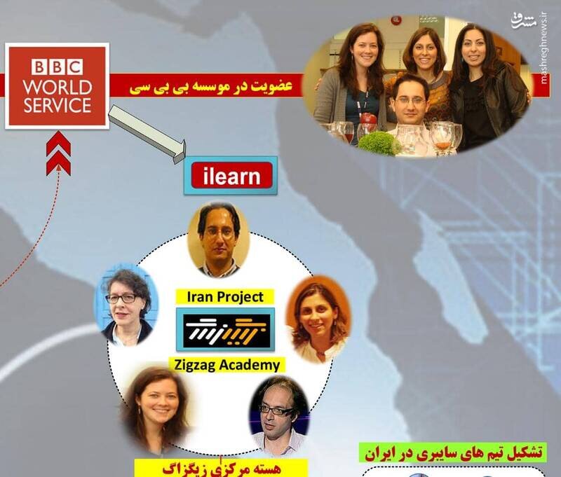 تصاویر | هزینه سنگین مهره سوخته MI۶ روی دست ملکه انگلیس | شبکه ۵۰ نفره زاغری چگونه متلاشی شد؟