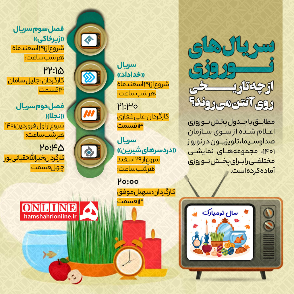 سریال های نوروزی