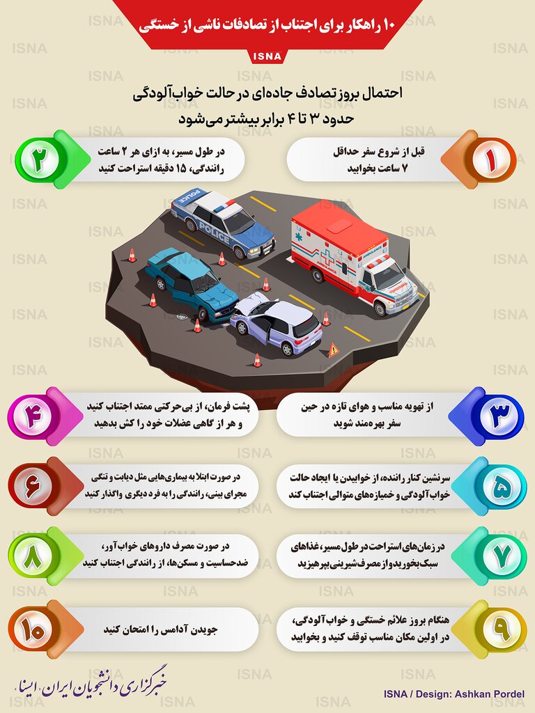 اینفوگرافیک | با این ۱۰ راهکار از تصادف بر اثر خستگی جلوگیری کنید