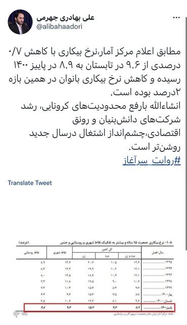 خبر خوش سخنگوی دولت در چهارمین روز سال جدید