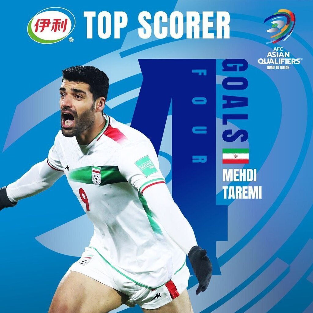 عکس| ۲ستاره تیم ملی در میان برترین گلزنان مقدماتی جام جهانی| مهاجم ایران بهترین بازیکن شد