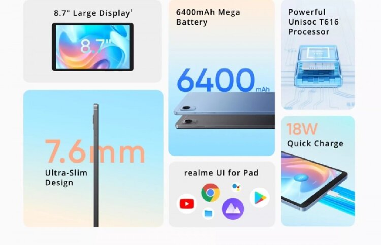 مینی تبلت Realme هفته آینده وارد بازار میشود