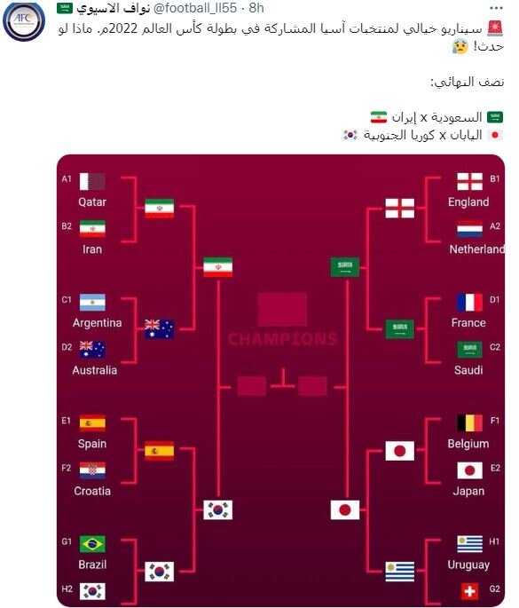 عکس |‌پیش بینی عجیب؛ ایران به نیمه نهایی جام جهانی رسید!