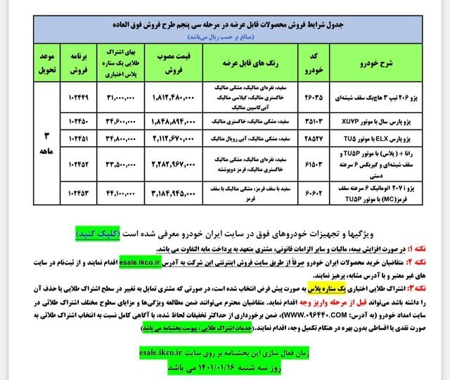 آغاز نخستین فروش فوقالعاده ایران خودرو در ۱۴۰۱ از امروز | اسامی خودروها، قیمت و زمان تحویل