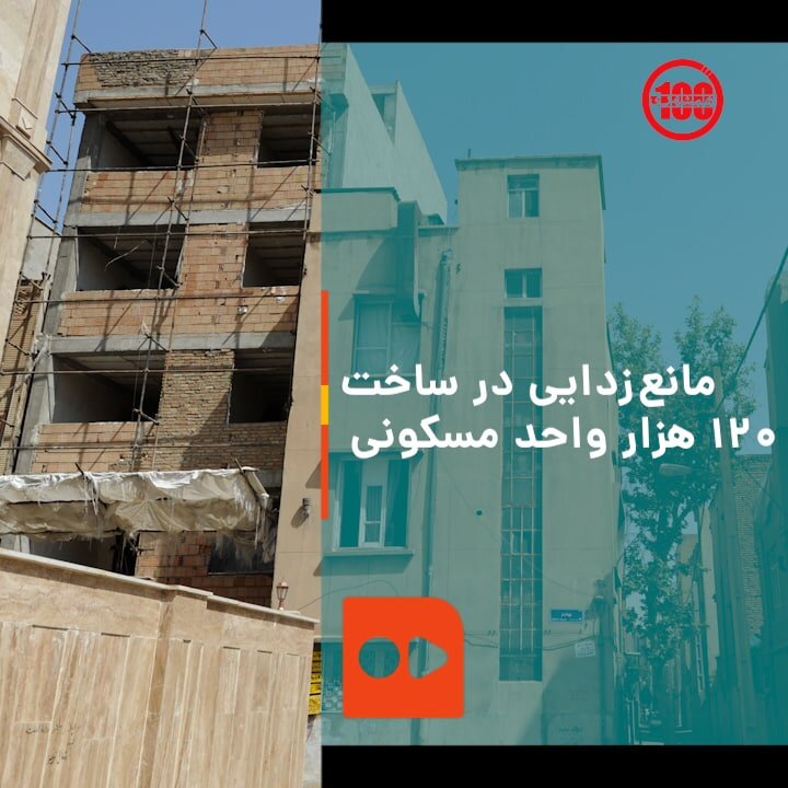 وام ساخت مسکن در تهران؛ ۴۵۰ میلیون + ۲۰۰ میلیون تومان