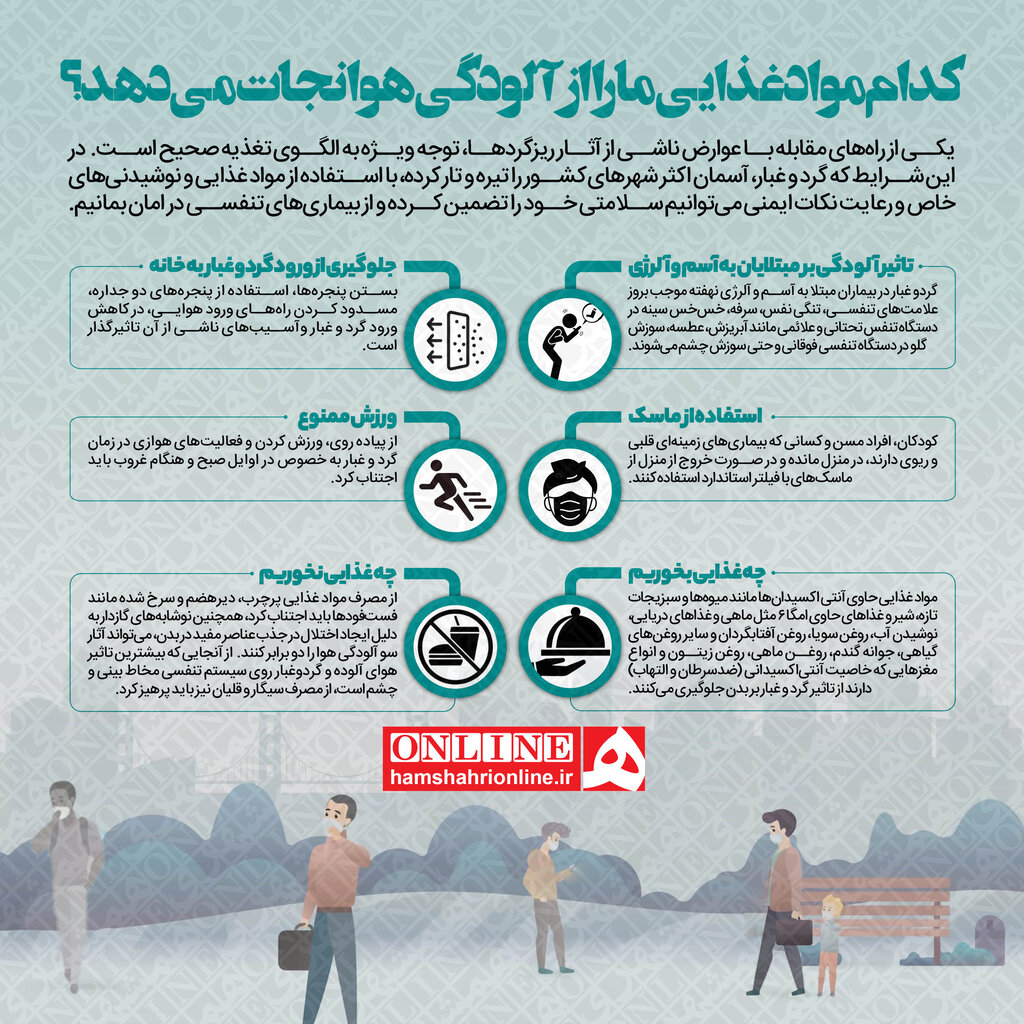 اینفوگرافیک | این کارها را انجام دهید تا از خطرات آلودگی هوا در امان بمانید