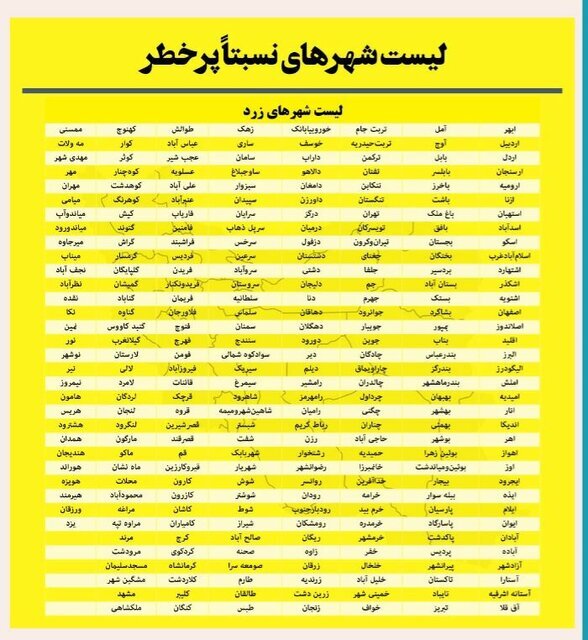کاهش شهرهای آبی و افزایش چشمگیر شهرهای قرمز | پیک هفتم کرونا نزدیک است؟