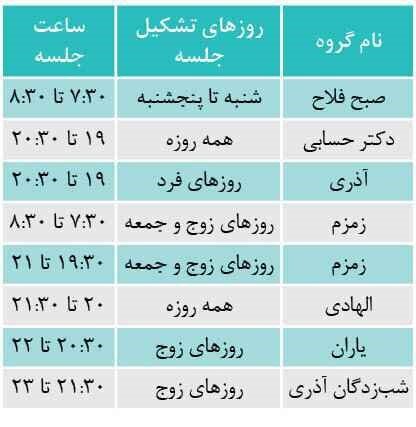 یاد گرفتم ماسک نزنم | برای دیدن دخترم صورتم را گریم میکردم