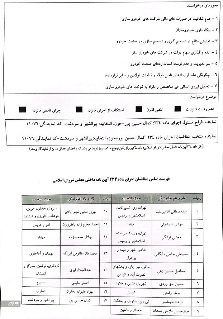 نمایندگان خواستار معرفی مدیران صنعت خودرو به قوه قضاییه شدند | متن نامه و امضاء کنندگان