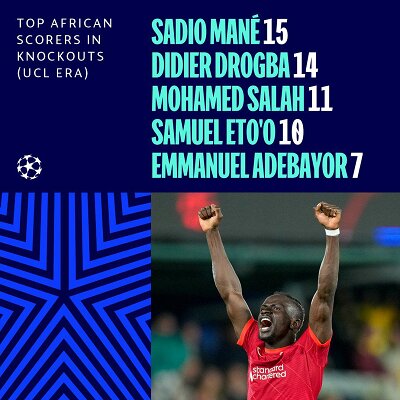 عکس | تاریخسازی لیورپول با گل مهاجم آفریقایی | ستاره مسلمان رکورد چندین ساله لیگ قهرمانان اروپا را شکست