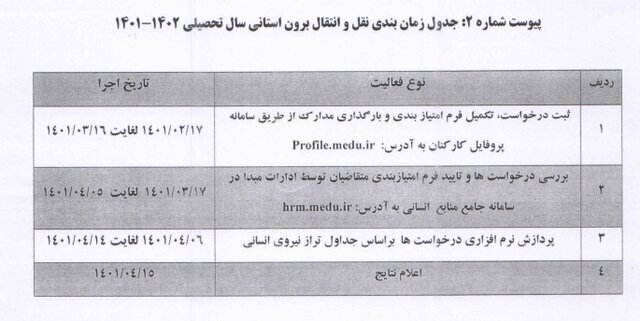 ثبتنام نقل و انتقال فرهنگیان از فردا آغاز  میشود | جدول زمانبندی