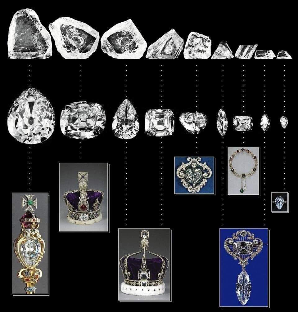 تصاویر | درشت‌ترین الماس‌های تاریخی و خاص جهان | الماس‌های گرانبهای ایران سر از کجا درآوردند؟ | تراشکاری که بیهوش شد