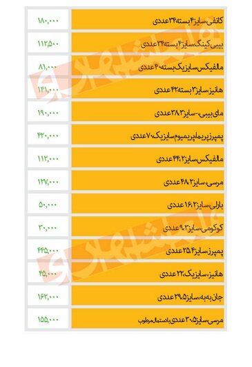 مشکلات بچهدارها با قیمت پوشک | جدول جدیدترین قیمتها