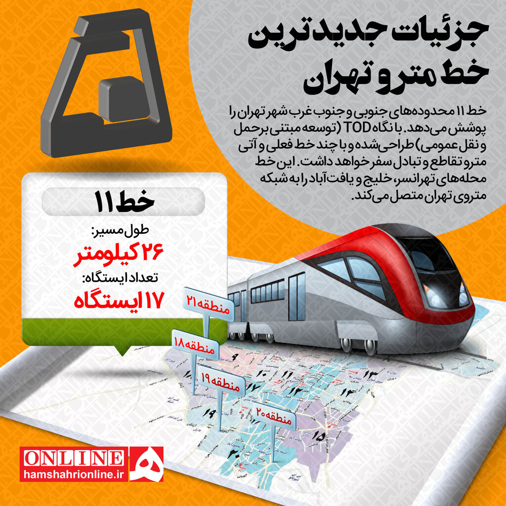 اینفوگرافیک| آخرین جزییات از جدیدترین خط متروی تهران