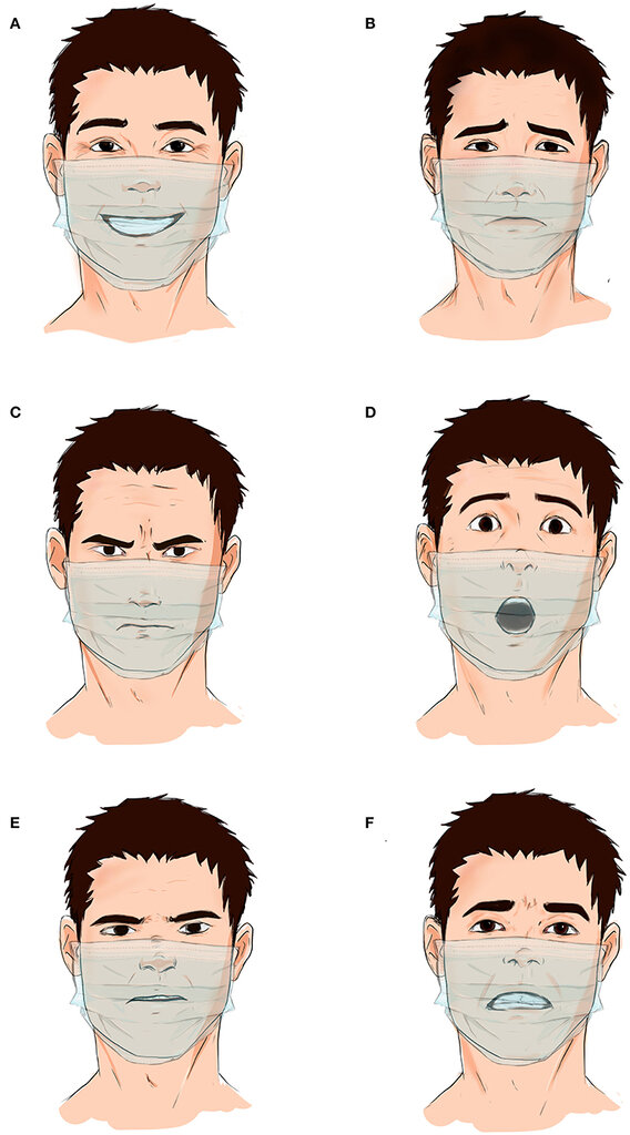 تاثیر ماسک زدن بر ارتباطات میانفردی در دوران بیماری همهگیر کرونا | یافتههای یک پژوهش علمی