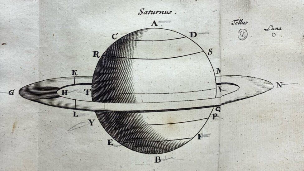 کتاب عجیب ۳۰۰ ساله درباره بیگانگان فضایی چه می‌گوید؟ | حدس‌های ستاره‌شناس قرن هفدهمی درباره نوع زندگی آدم‌فضایی‌ها