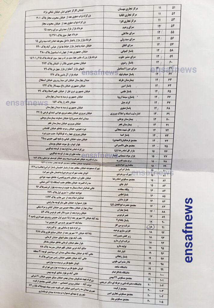 لیست ساختمانهای ناایمن لیست ساختمانهای ناایمن