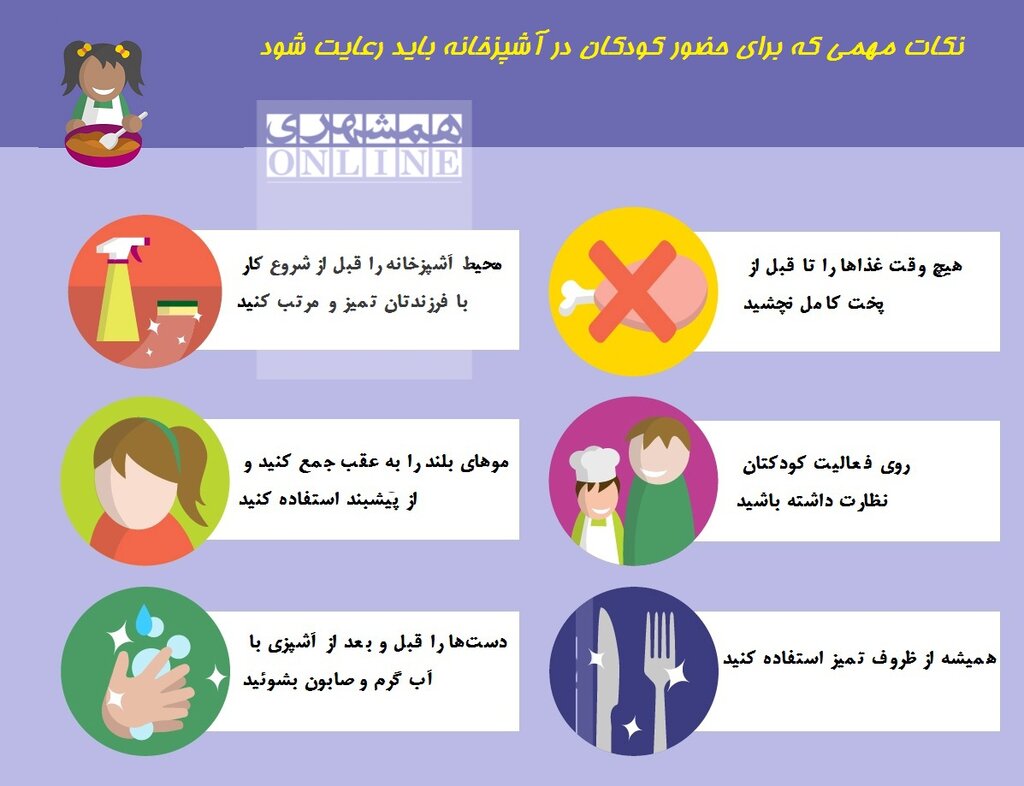 اینفوگرافیک | راههایی برای مشارکت دادن کودکان در آشپزی | چگونه ریاضی فرزندمان را در آشپزخانه تقویت کنیم؟