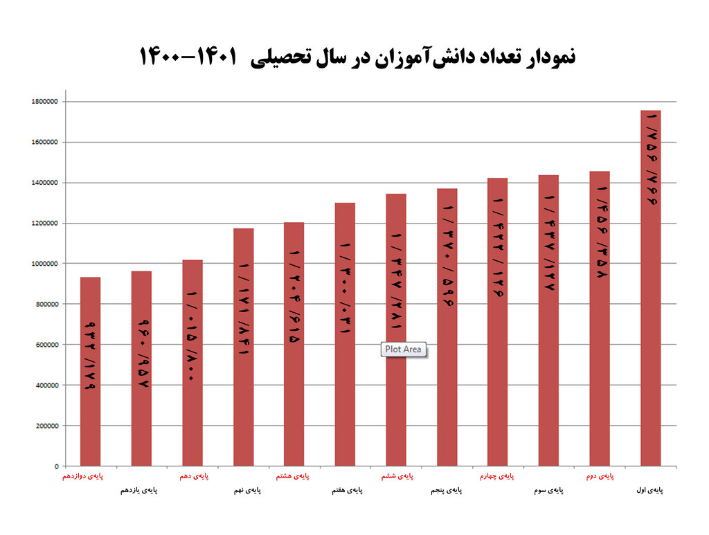 اوقات فراغت نوجوانان