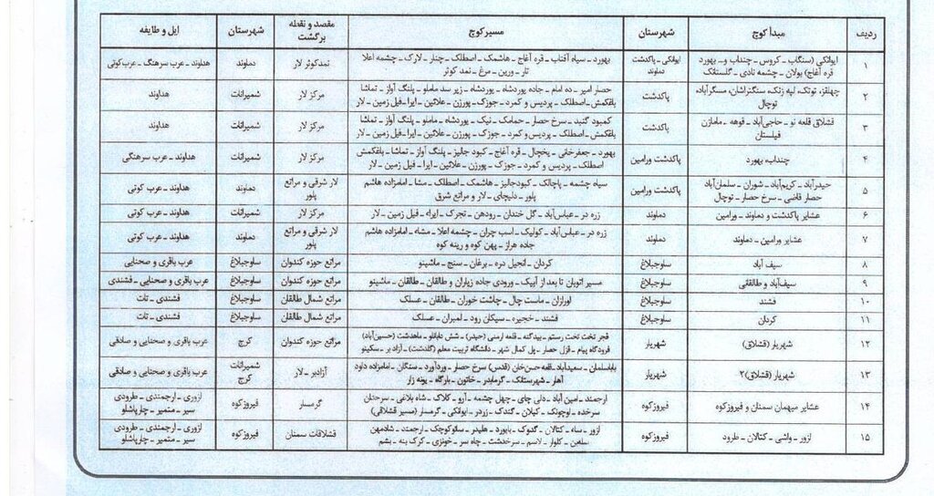 آغاز کوچ بهاره عشایر استان تهران/ مسیرهای کوچ از چه نقاطی میگذرد؟