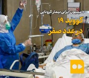 ببینید | ۷ میلیون ایرانی بیمار کرونایی؛ کووید-۱۹ در عدد صفر