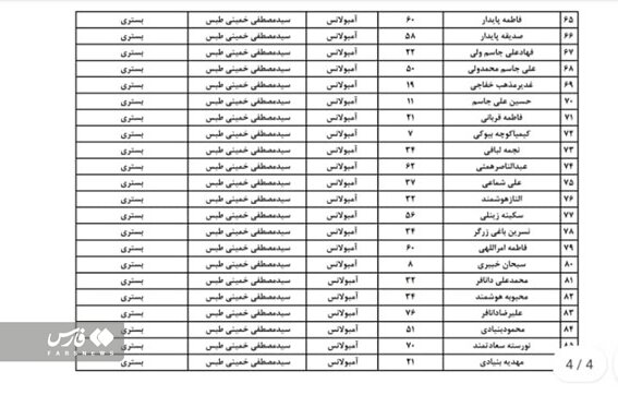 تصاویر و جزئیات خروج مرگبار قطار مشهد - یزد | آخرین آمار کشتهها و مصدومین؛ ۶ نفر بازداشت شدند | یزد عزای عمومی شد