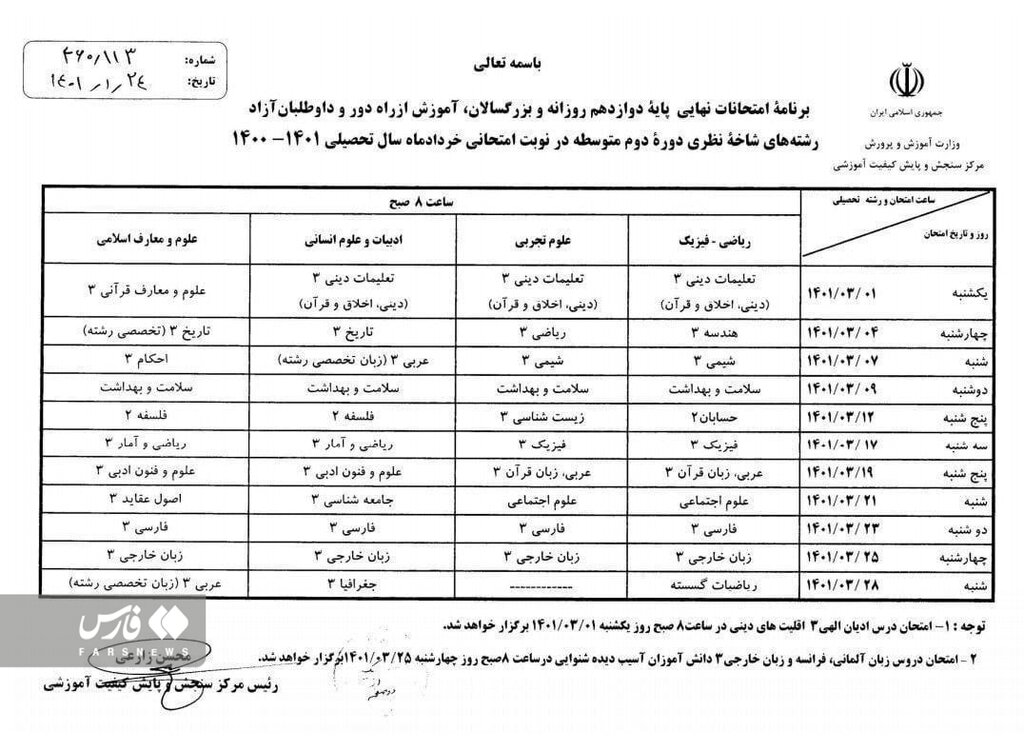 تقلب پیشرفته دانشآموز تهرانی را راهی بیمارستان کرد | نمرات ۱۵ دانشآموز متقلب صفر شد