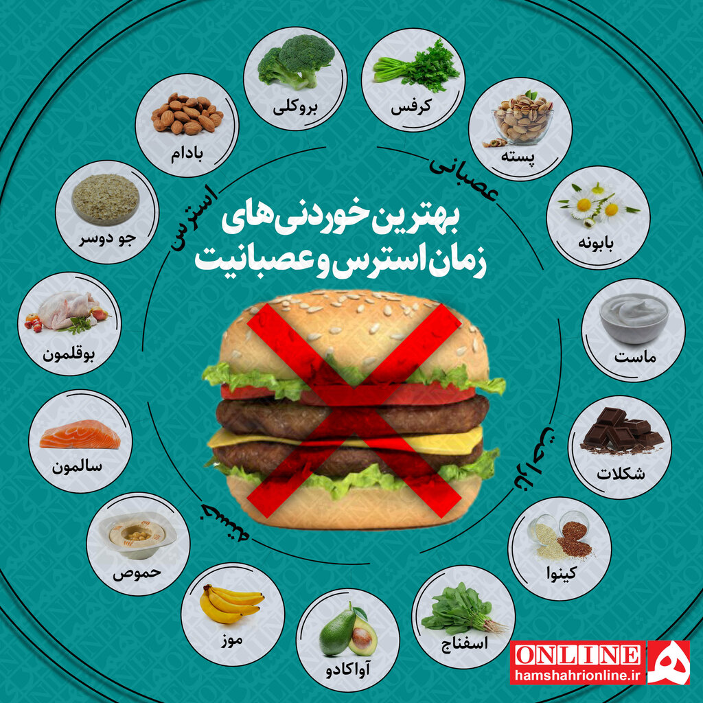 اینفوگرافیک | بهترین خوردنیها برای زمان استرس و عصبانیت
