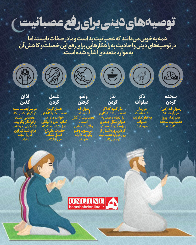 اینفوگرافیک | ۶ توصیه دینی موثر برای رفع عصبانیت